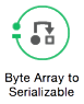 byte array to serializable
