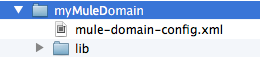domain folders