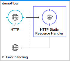 httpstaticblah