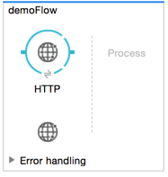 invoke http icon