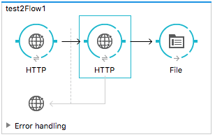 traccar positions api examples