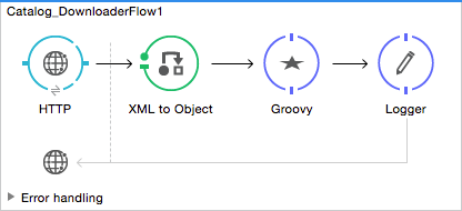 xml to object ref