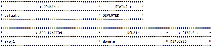 deploy+domain