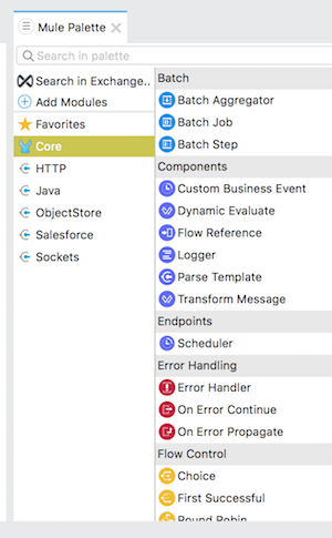 A list of the Core components in Anypoint Studio