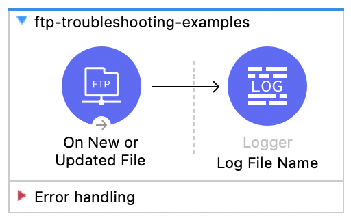 Mule flow in Studio that shows FTP Connector source and Logger