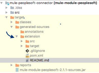 folder structure