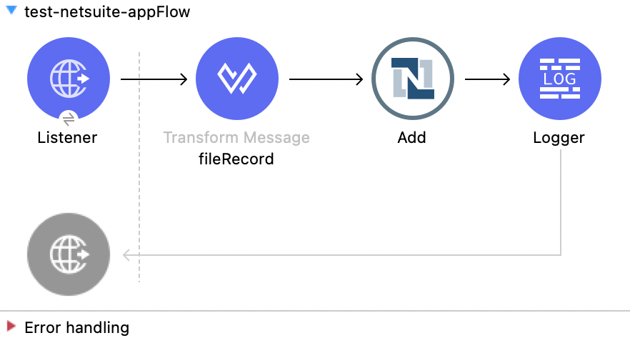 App flow for the Add File example