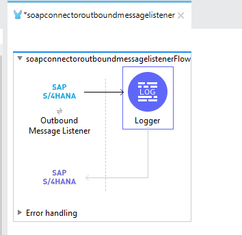 Anypoint Studio flow for receiving SAP S/4HANA product replication messages