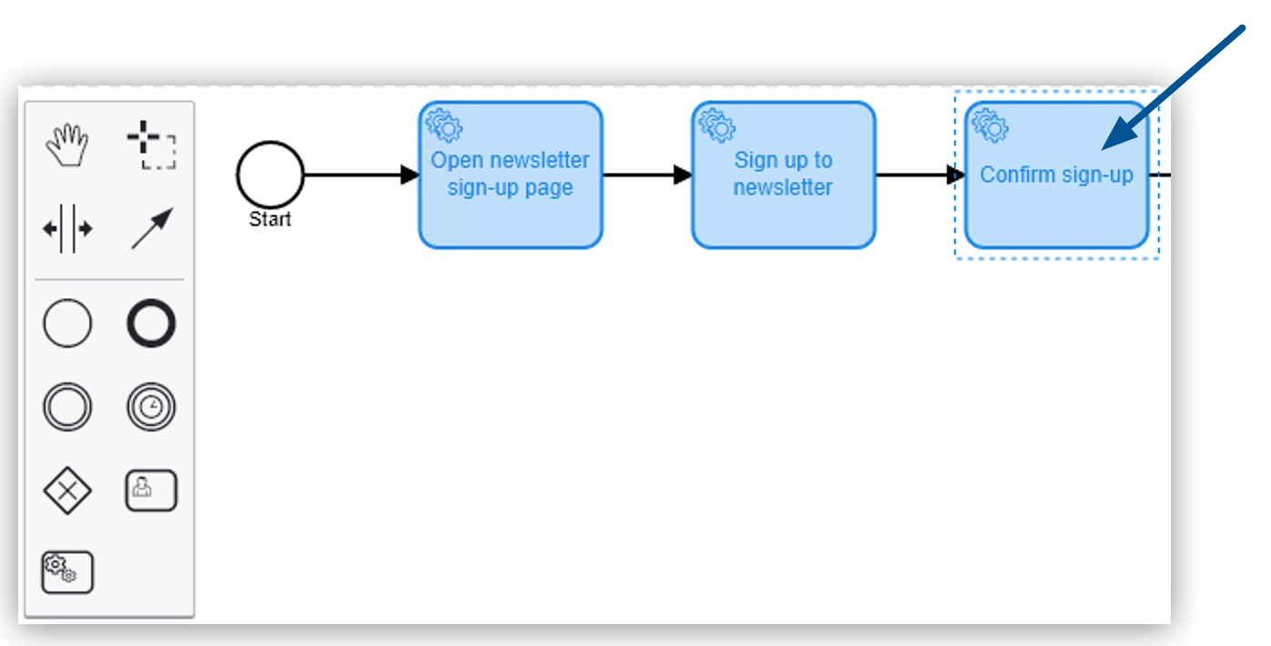 The BPMN editor showing a project with three tasks