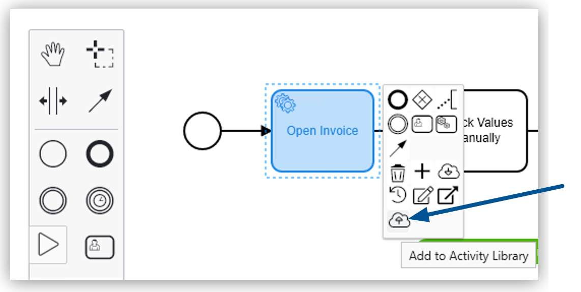 The context pad of an activity