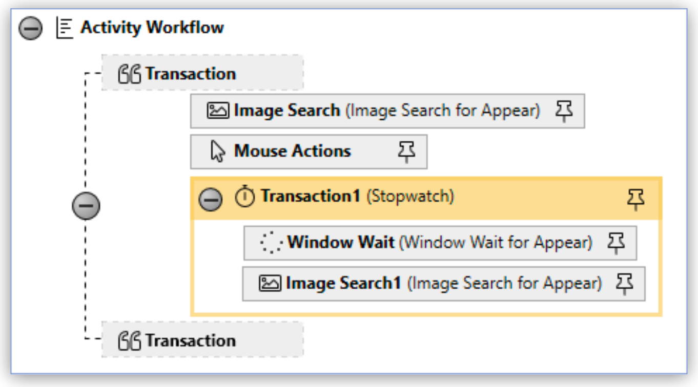 A template showing a transaction with mouse activity