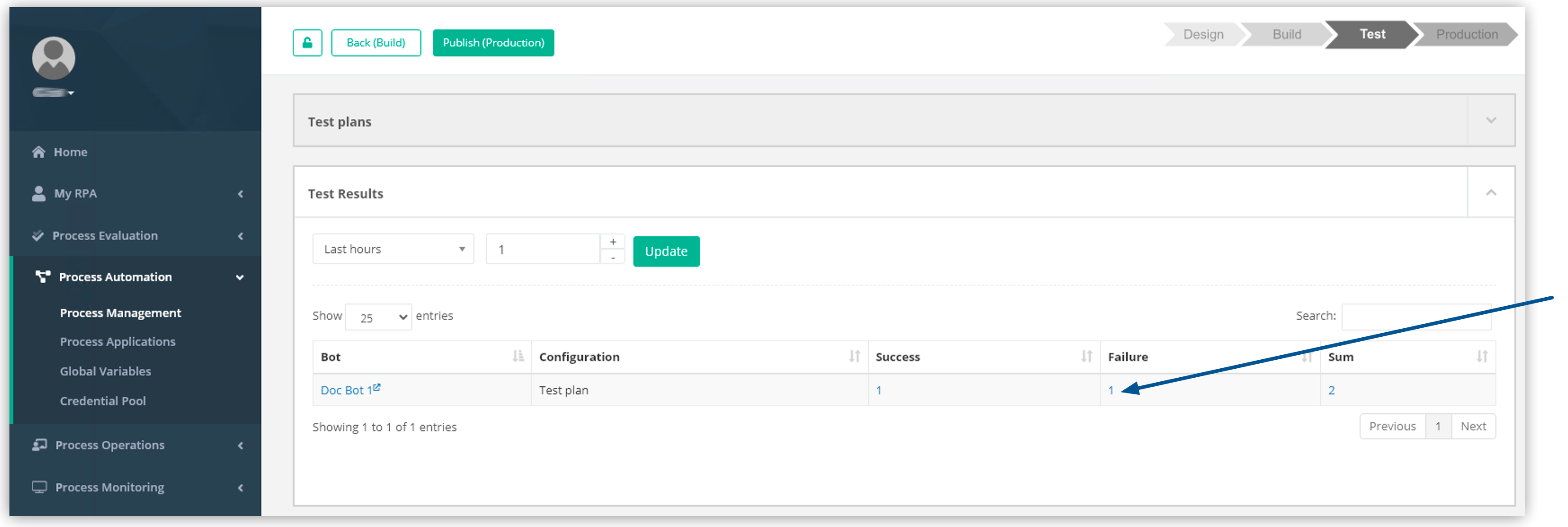 The Test Results window showing a Failure