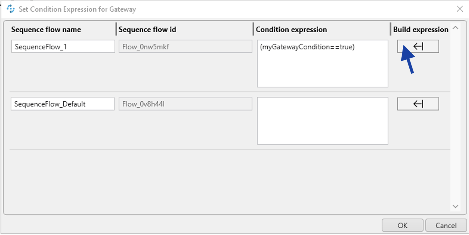 The Set Condition Expression for Gateway window