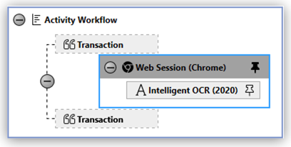 The Activity Workflow section with an Intelligent OCR (2020) element
