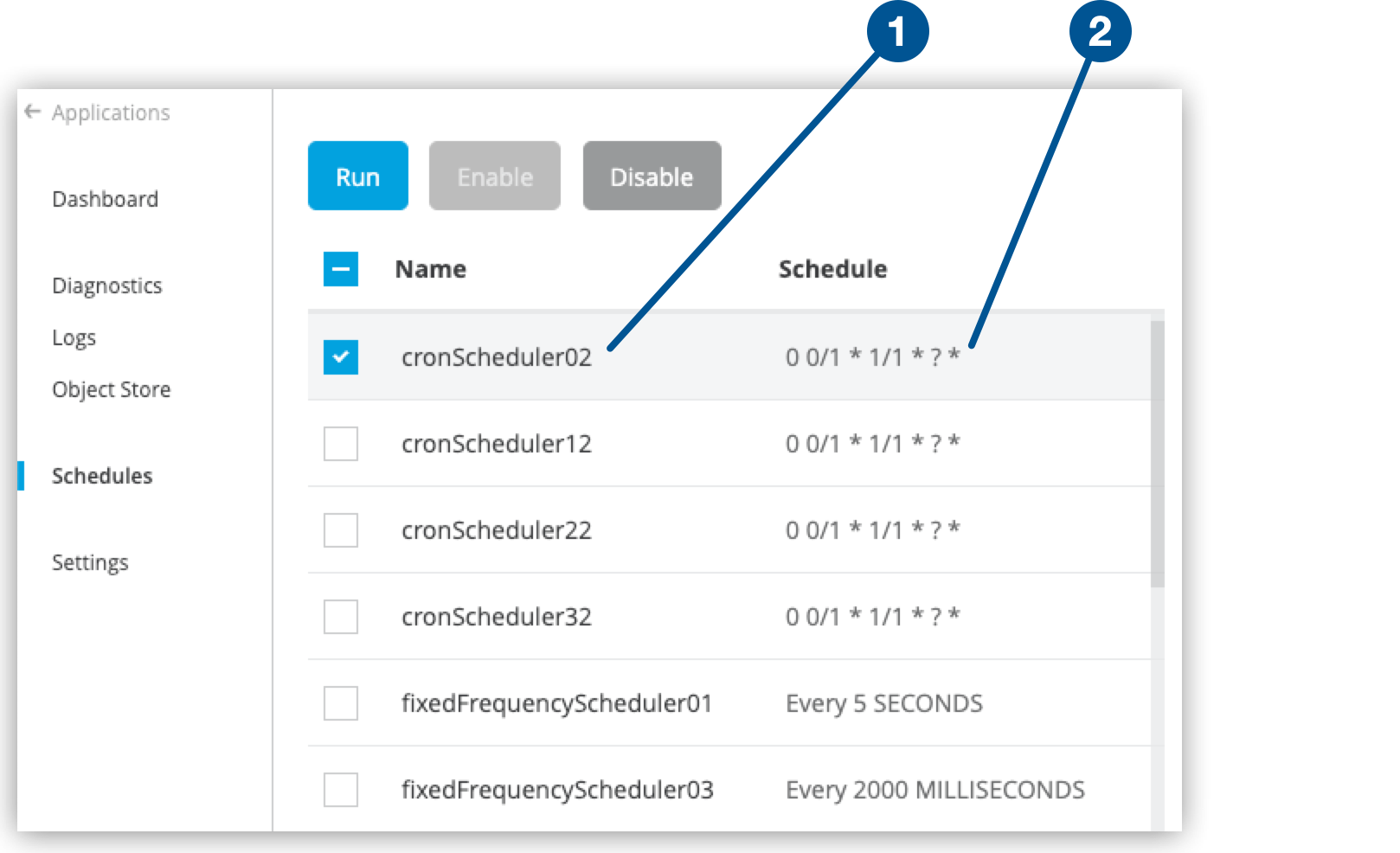 (1) Flow name and (2) the frequency link on the Schedulers page.