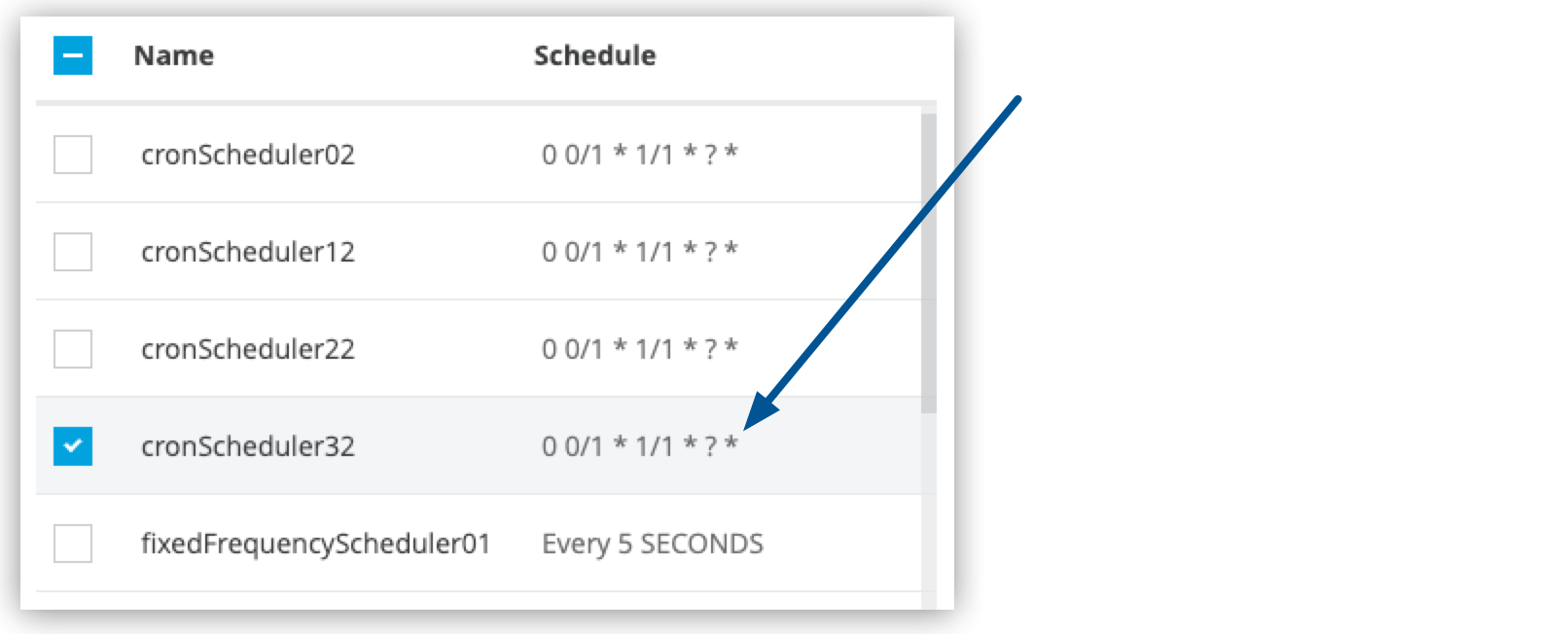 cron schedule type