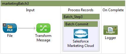 sfdc-mktng-example_batch_output1