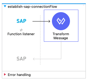 Studio flow for establishing an SAP connection