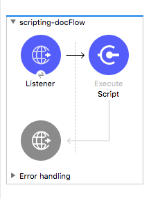 Scripting Execute component