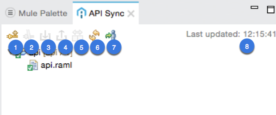 api sync reference 44f0f