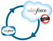 connect_with_salesforce