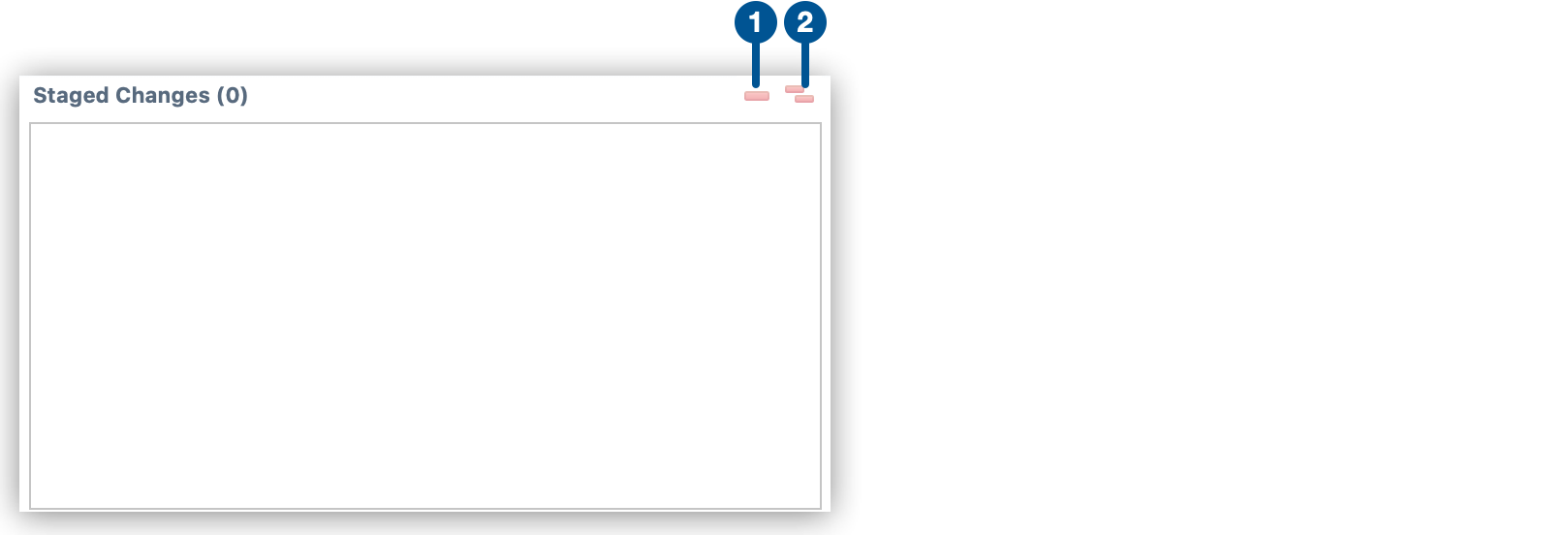 The white box labeled