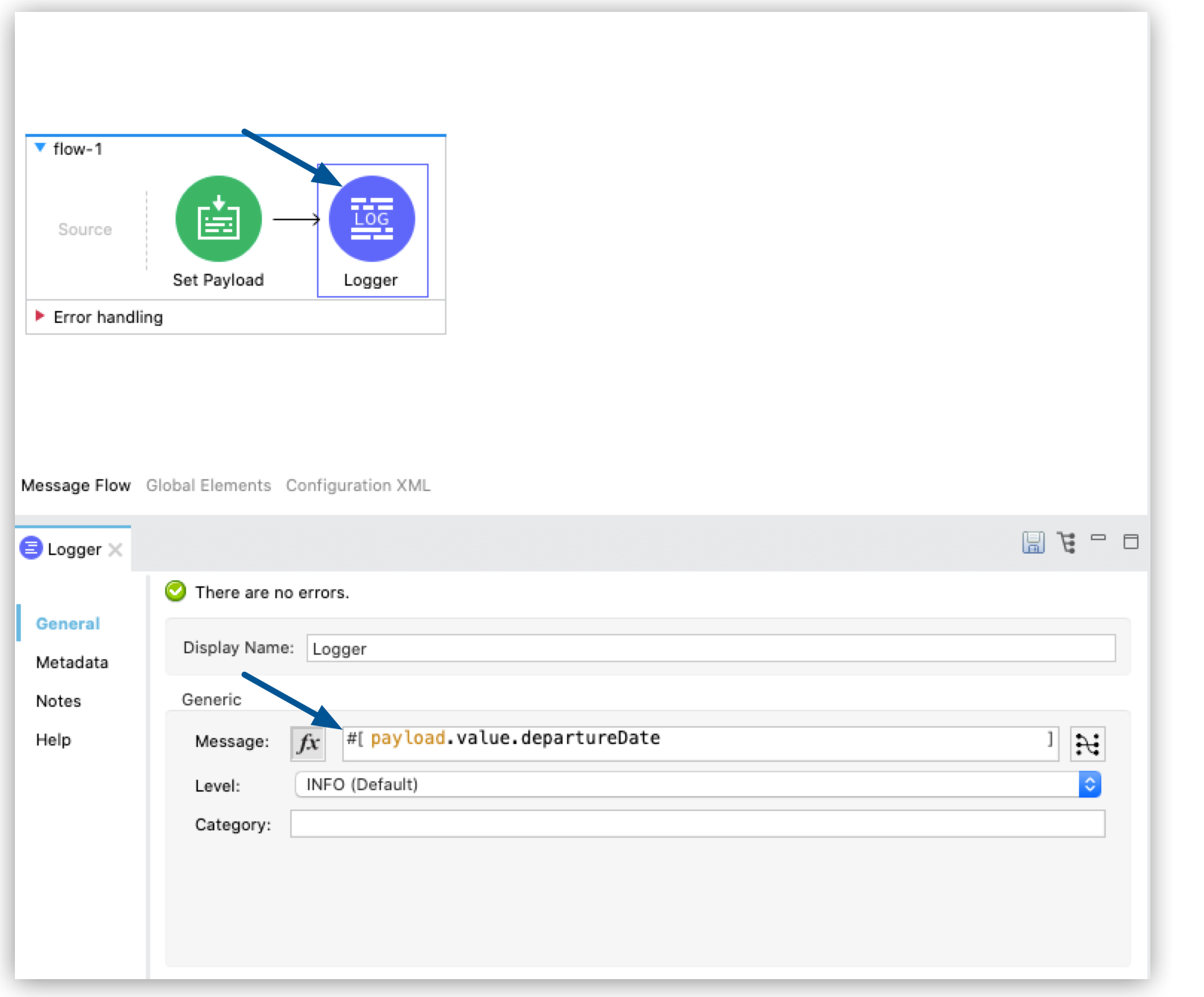 A message with a payload value and departure date