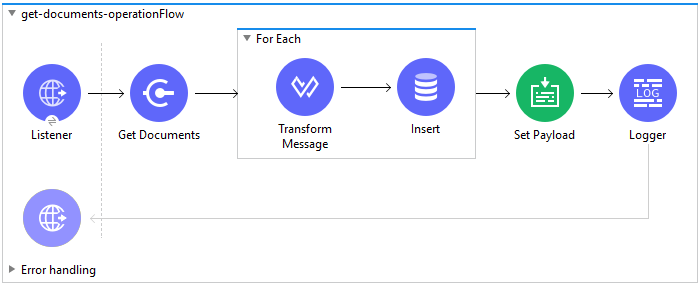 veevavault connector get documents example