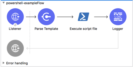 Execute Script File Studio icons